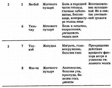 Китайская цигун-терапия _23.jpg