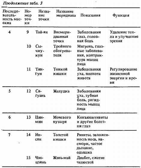 Китайская цигун-терапия _24.jpg