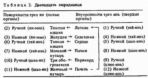 Китайская цигун-терапия _13.jpg