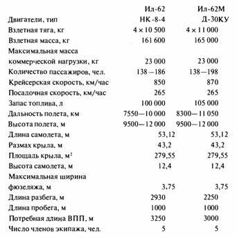 Крылья сверхдержавы _133.jpg