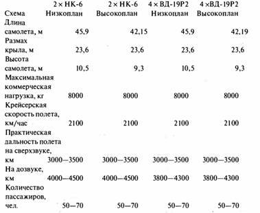 Крылья сверхдержавы _144.jpg