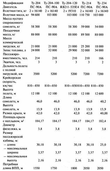 Крылья сверхдержавы _160.jpg
