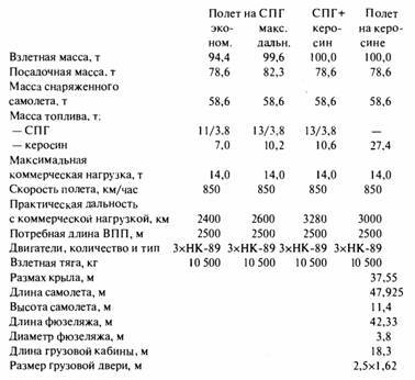 Крылья сверхдержавы _182.jpg
