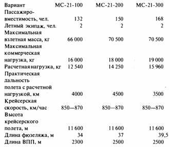Крылья сверхдержавы _216.jpg