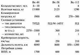 Крылья сверхдержавы _217.jpg