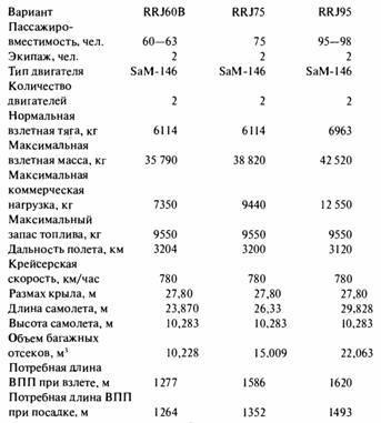 Крылья сверхдержавы _247.jpg