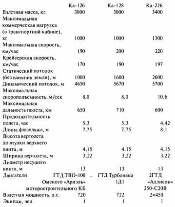 Крылья сверхдержавы _317.jpg