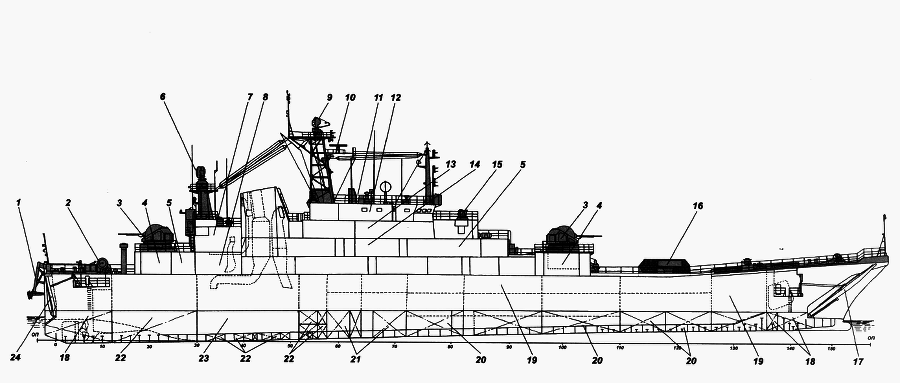 Корабли ВМФ СССР Справочник том IV Десантные и минно-тральные корабли i_016.png
