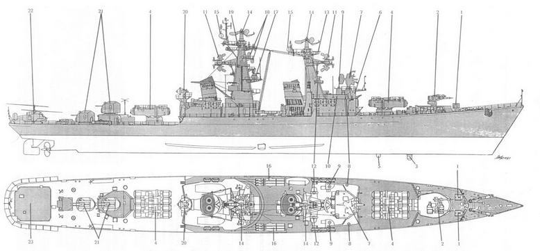 Ударные корабли Часть 1 Авианесущие корабли. Ракетно-артиллерийские корабли pic_31.jpg