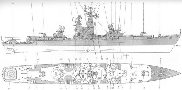 Ударные корабли Часть 1 Авианесущие корабли. Ракетно-артиллерийские корабли pic_38.jpg