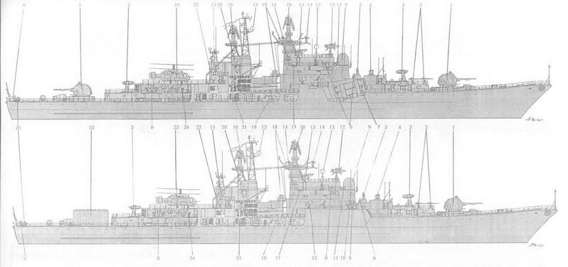 Ударные корабли Часть 1 Авианесущие корабли. Ракетно-артиллерийские корабли pic_71.jpg
