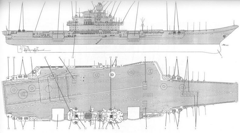 Ударные корабли Часть 1 Авианесущие корабли. Ракетно-артиллерийские корабли pic_21.jpg
