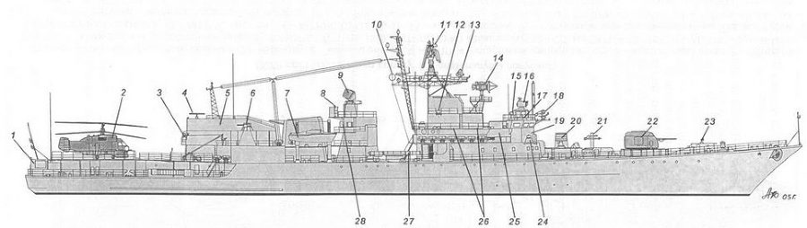 Корабли ВМФ СССР. Том 3. Противолодочные корабли. Часть 1. Противолодочные крейсера, большие противолодочные и сторожевые корабли pic_70.jpg