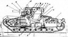 Самоходки Сталина. История советской САУ 1919 – 1945 _55.jpg