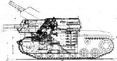 Самоходки Сталина. История советской САУ 1919 – 1945 _135.jpg
