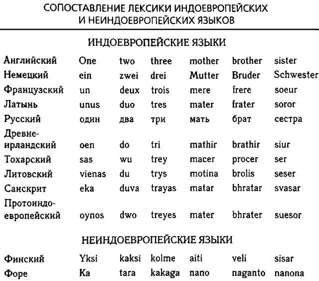 Третий шимпанзе _8.jpg