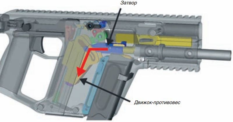 Контроль над отдачей pic_7.jpg