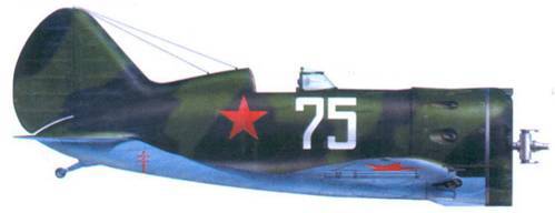 И-16 Боевой «ишак» сталинских соколов. Часть 3 pic_175.jpg