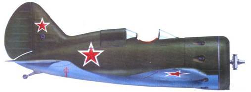 И-16 Боевой «ишак» сталинских соколов. Часть 3 pic_186.jpg