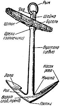 Книга о якорях i_044.jpg