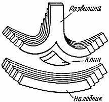 Книга о якорях i_046.jpg