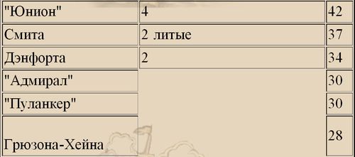 Книга о якорях i_169.jpg