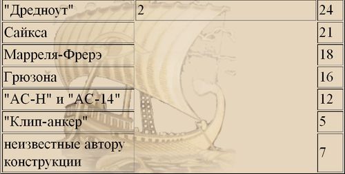 Книга о якорях i_170.jpg