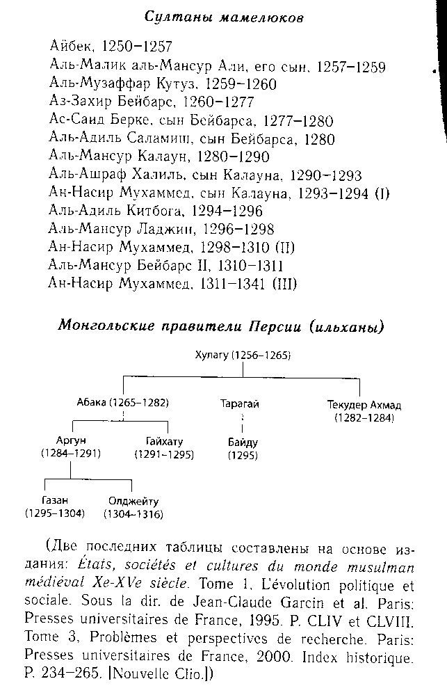 Жак де Моле: Великий магистр ордена тамплиеров _12.jpg
