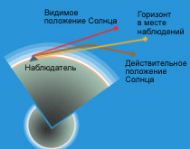 Азбука звездного неба. Часть 1 _004.jpg