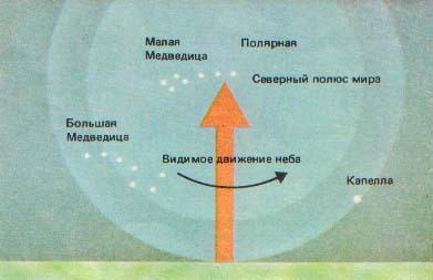Азбука звездного неба. Часть 1 _011a.jpg