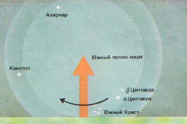Азбука звездного неба. Часть 1 _011b.jpg