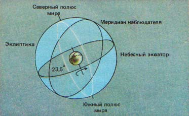 Азбука звездного неба. Часть 1 _015.jpg
