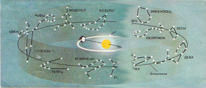 Азбука звездного неба. Часть 1 _016.jpg