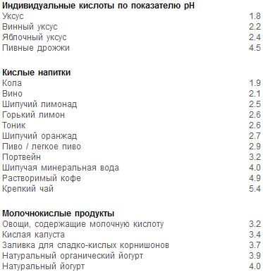 Раздельное питание. Новый подход к диете и здоровому питанию pic7.png