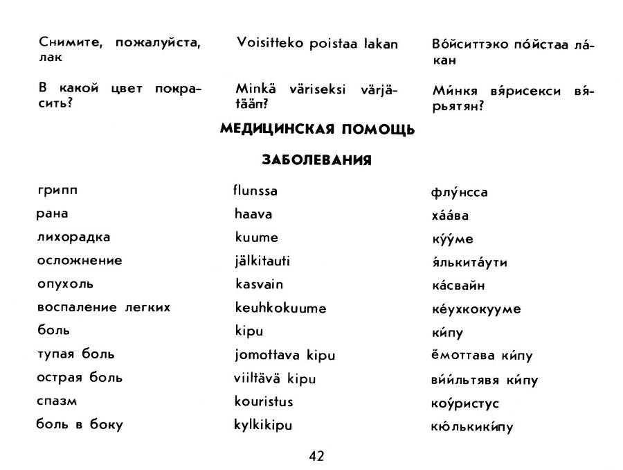 Русско - финский разговорник _43.jpg