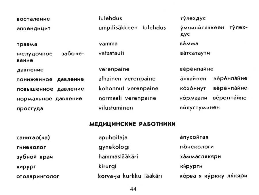 Русско - финский разговорник _46.jpg
