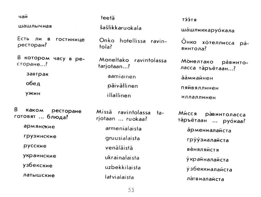 Русско - финский разговорник _53.jpg