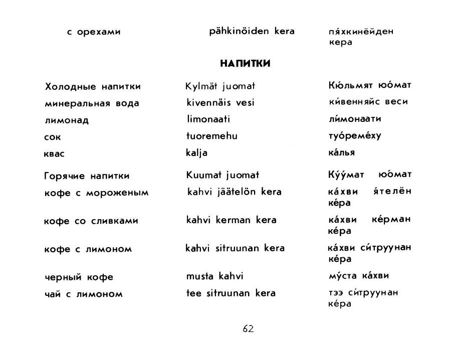 Русско - финский разговорник _63.jpg