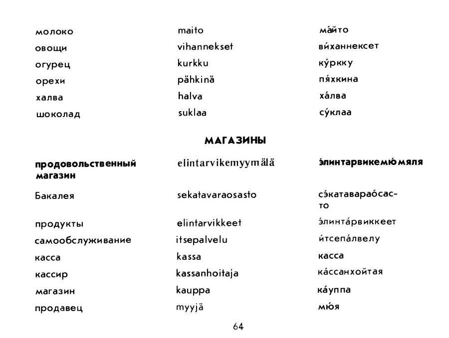Русско - финский разговорник _66.jpg