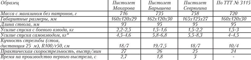 В честной борьбе pic_36.jpg