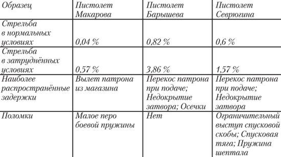 В честной борьбе pic_38.jpg