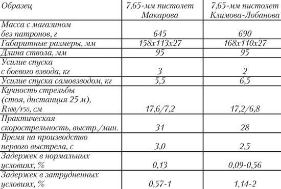 В честной борьбе pic_42.jpg