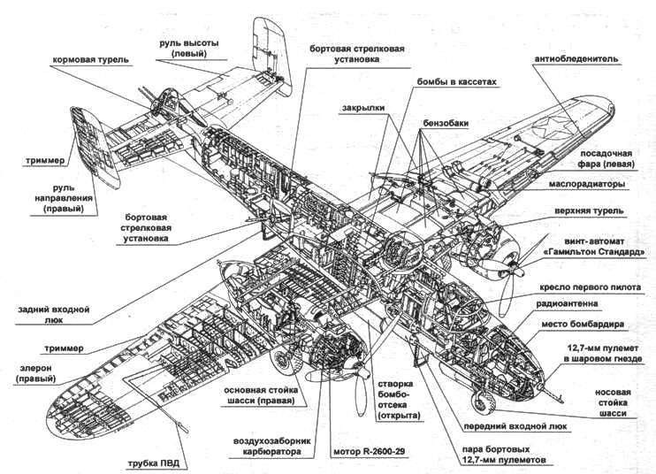 Бомбардировщик В-25 «Митчелл» pic_41.jpg