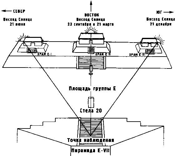 Майя. Загадки великой цивилизации  i_095.jpg