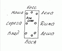 Office'альная вечеринка stol.PNG_0