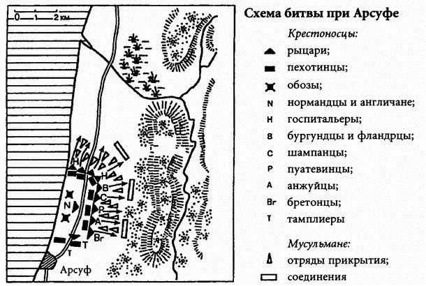 История короля Ричарда I Львиное Сердце i_058.jpg