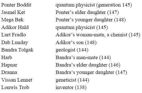 Hybrids table1.jpg