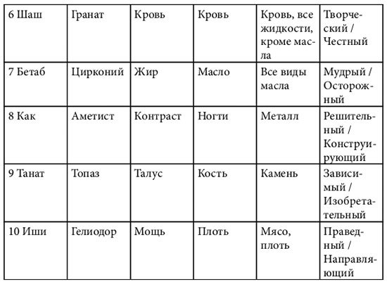 Обреченное королевство i_023.jpg