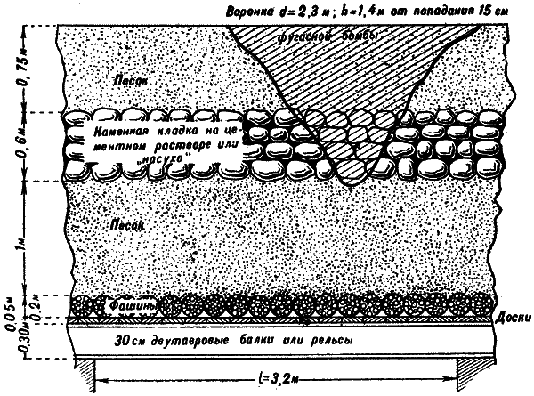 Борьба за Осовец i_037.png