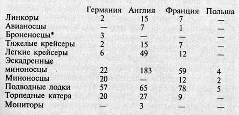 Война на море. Внимание рейдеры! i_001.jpg